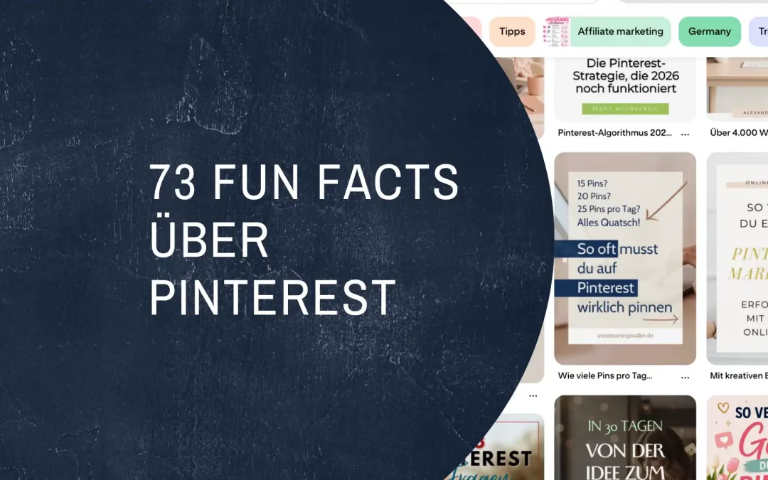 73 Fun Facts über Pinterest
